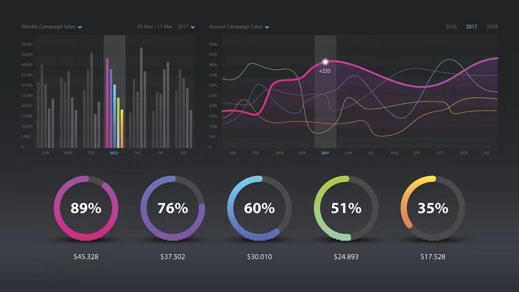 城市供水管網(wǎng)在線監(jiān)測檢測管網(wǎng)漏損 供水管網(wǎng)監(jiān)測重要性(圖2) 城市供水管網(wǎng)在線監(jiān)測檢測管網(wǎng)漏損 供水管網(wǎng)監(jiān)測重要性(圖2)