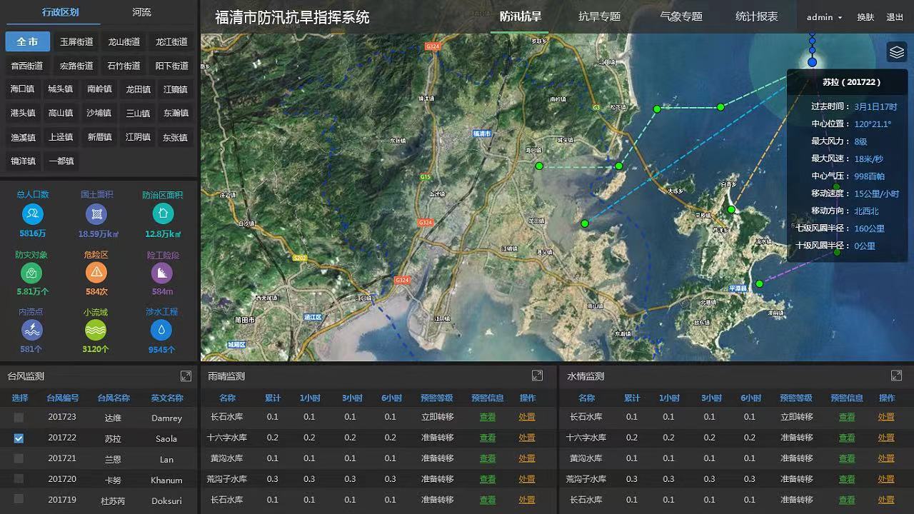 什么是gis 什么是gis系統(tǒng) gis系統(tǒng)介紹(圖2) 什么是gis 什么是gis系統(tǒng) gis系統(tǒng)介紹(圖2)