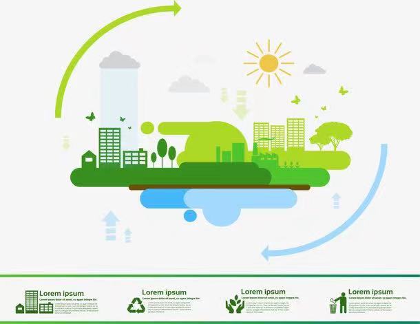 什么是城市水循環(huán) 城市水循環(huán)包括哪些環(huán)節(jié)(圖1) 什么是城市水循環(huán) 城市水循環(huán)包括哪些環(huán)節(jié)(圖1)