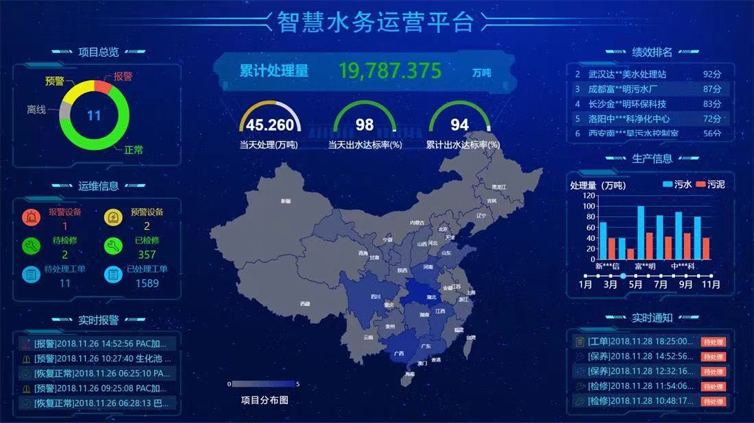 深龍軟件智慧水務供水管網(wǎng)巡檢系統(tǒng) 智能生成巡檢任務(圖2) 深龍軟件智慧水務供水管網(wǎng)巡檢系統(tǒng) 智能生成巡檢任務(圖2)