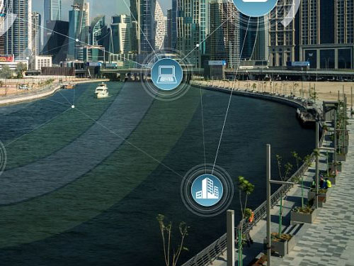 智慧水務(wù)的前世今生——發(fā)展歷史 發(fā)展現(xiàn)狀 發(fā)展前景(圖3) 智慧水務(wù)的前世今生——發(fā)展歷史 發(fā)展現(xiàn)狀 發(fā)展前景(圖3)