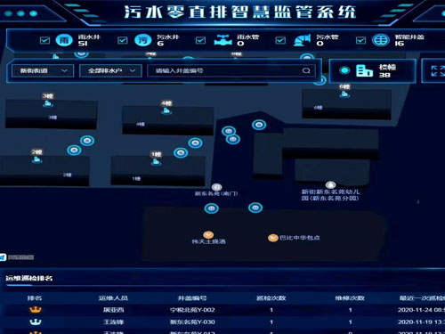 污水寶靠不靠譜？污水寶怎么樣？——成都深龍軟件(圖1)