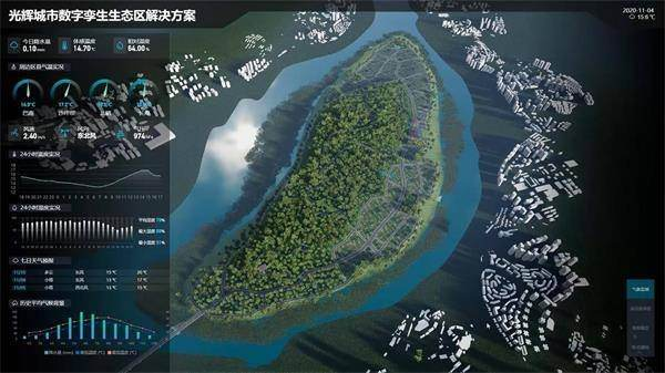 水利部——加快推進數(shù)字孿生流域建設(shè)(圖3) 水利部——加快推進數(shù)字孿生流域建設(shè)(圖3)