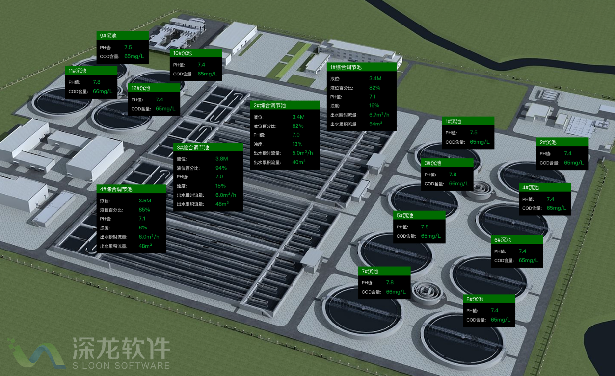 數(shù)字孿生技術(shù):通過虛擬改變現(xiàn)實(shí)世界(圖1) 數(shù)字孿生技術(shù):通過虛擬改變現(xiàn)實(shí)世界(圖1)