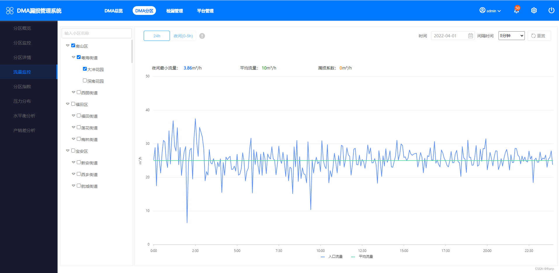 流量.png 流量.png