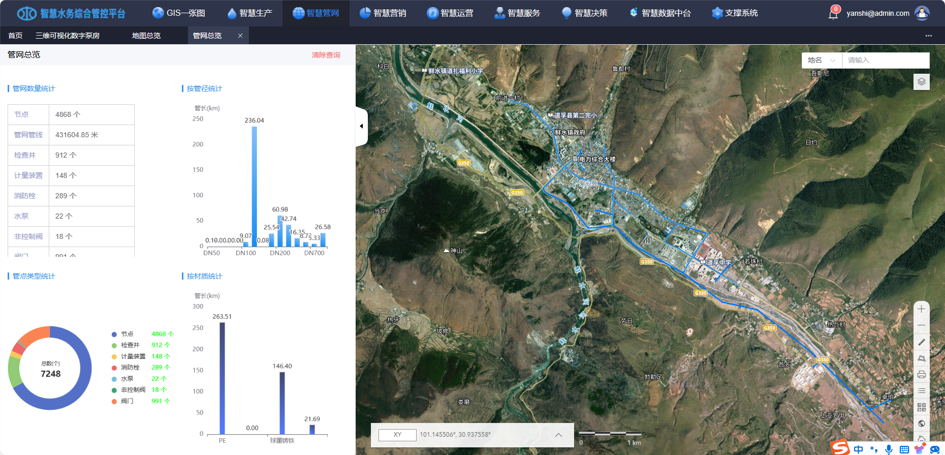 智慧管網-管網總覽.png 智慧管網-管網總覽.png