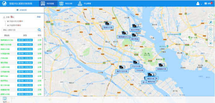 智慧水務(wù)通過哪些手段對原水進(jìn)行監(jiān)測？(圖2)