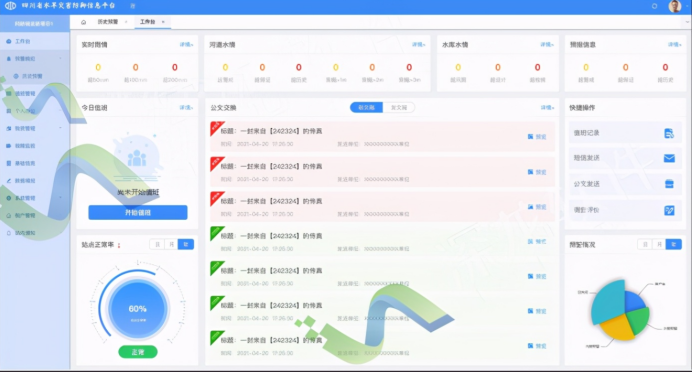 成都深龍軟件助力四川省2021年山洪災(zāi)害防汛演練 推動(dòng)防汛演練順利進(jìn)行(圖2) 成都深龍軟件助力四川省2021年山洪災(zāi)害防汛演練 推動(dòng)防汛演練順利進(jìn)行(圖2)