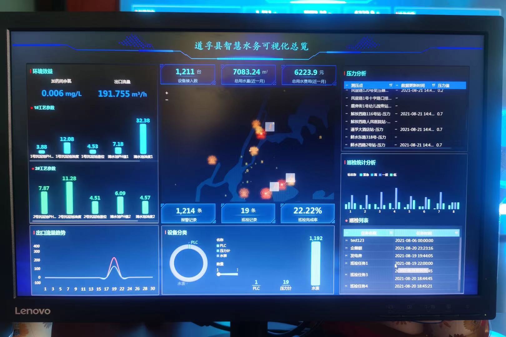 8月21日，深龍軟件協(xié)作道孚縣智慧水務(wù)系統(tǒng)正式上線(圖3)