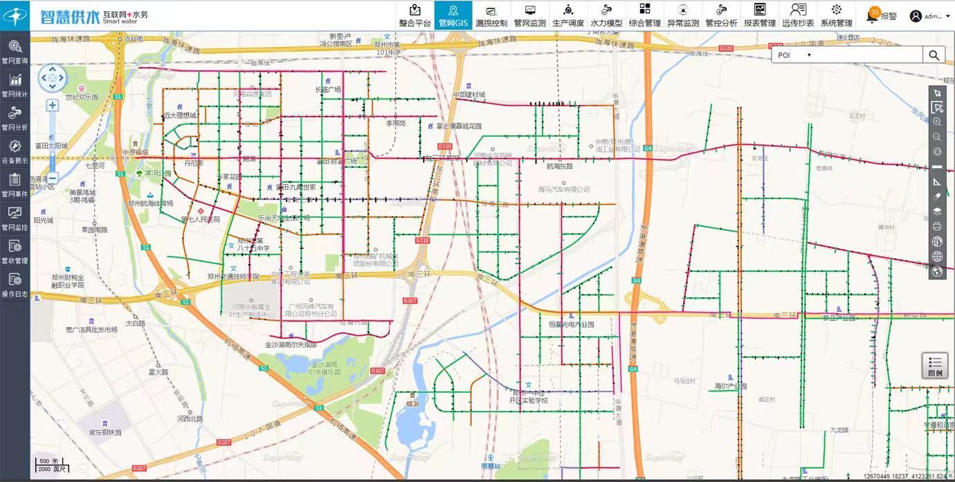 供水產(chǎn)銷差的原因 如何對(duì)供水產(chǎn)銷差進(jìn)行控制(圖3) 供水產(chǎn)銷差的原因 如何對(duì)供水產(chǎn)銷差進(jìn)行控制(圖3)
