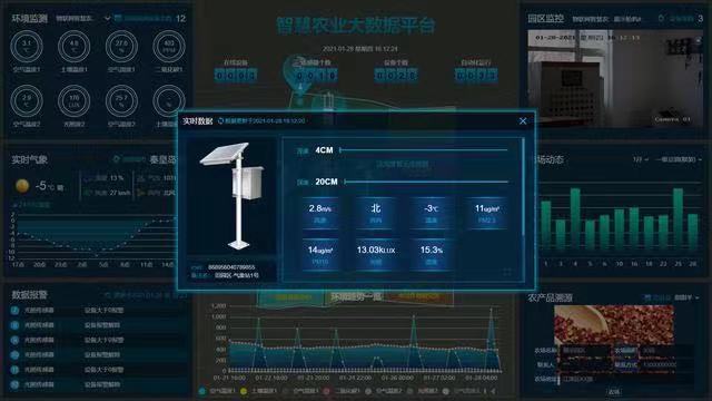 土壤墑情監(jiān)測(cè)站系統(tǒng) 實(shí)時(shí)監(jiān)測(cè)土壤墑情(圖3) 土壤墑情監(jiān)測(cè)站系統(tǒng) 實(shí)時(shí)監(jiān)測(cè)土壤墑情(圖3)
