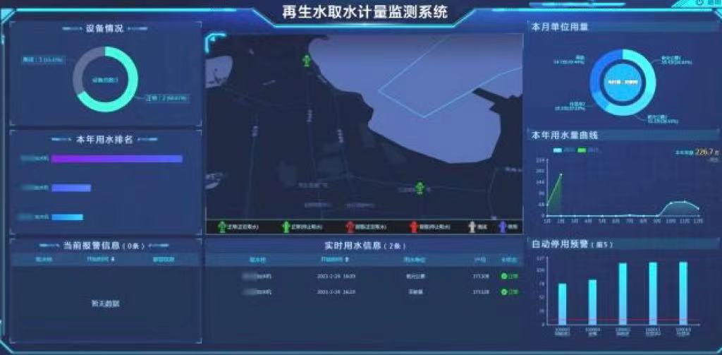 中水回用自動控制系統(tǒng)解決方案 污水處理方法(圖3) 中水回用自動控制系統(tǒng)解決方案 污水處理方法(圖3)
